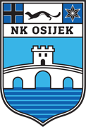 NK Osijek